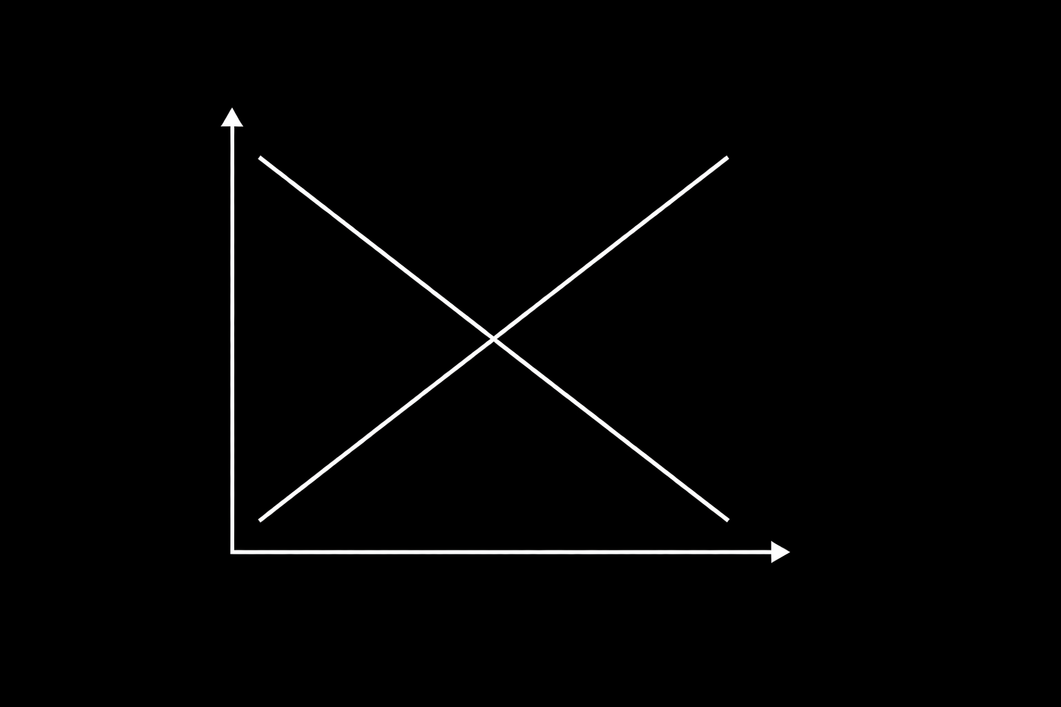 OKX Social, a16z $2B Fund, YC Crypto Batch Signal Mainstream Adoption